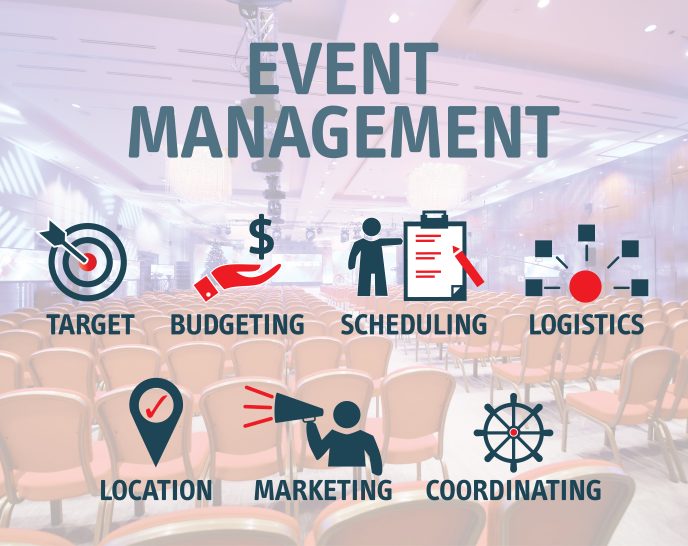 Event & Hospitality Management